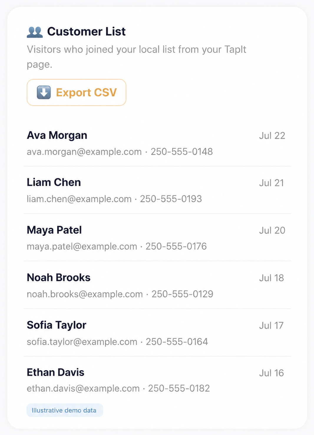 TapIt customer list showing illustrative demo contact data