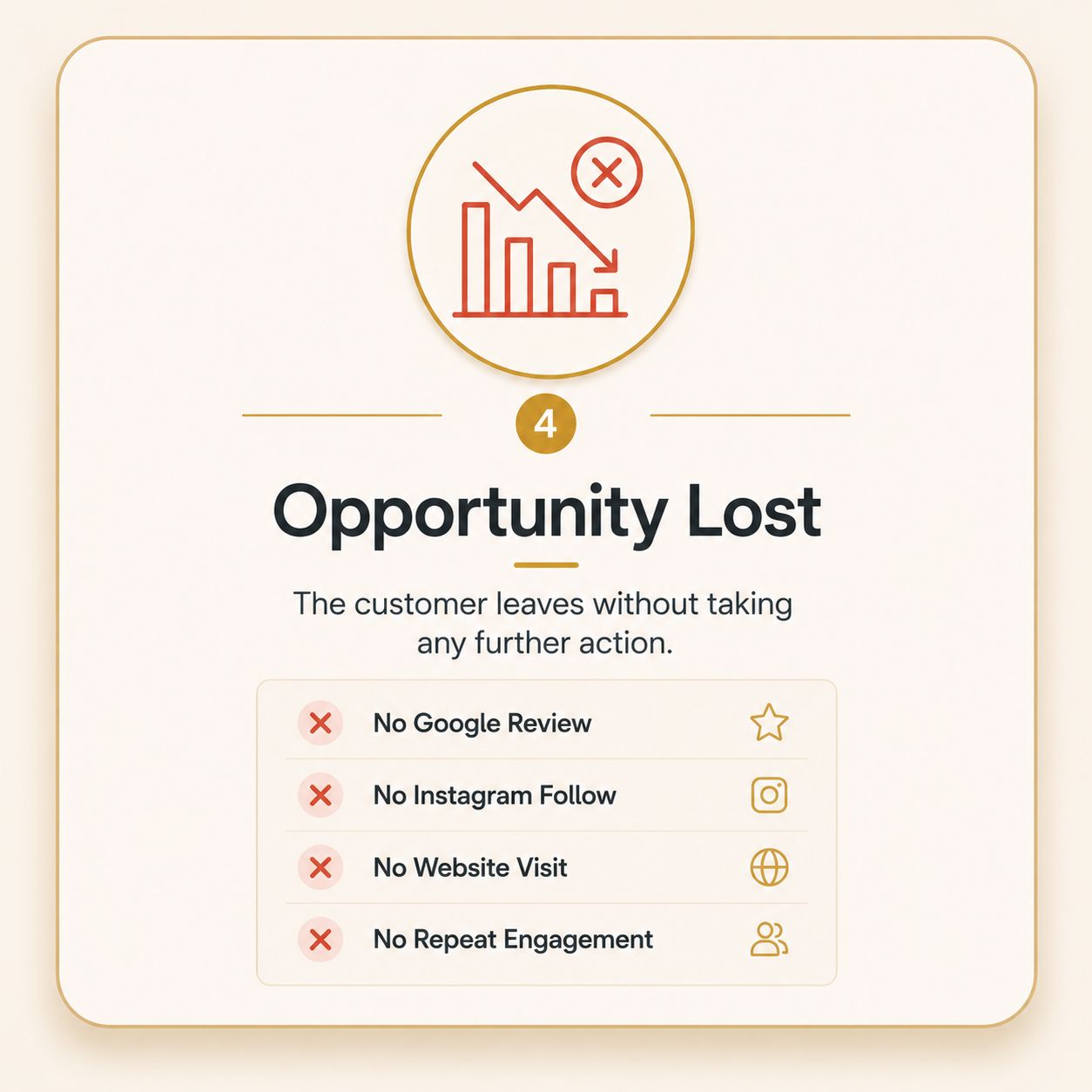 Opportunity lost