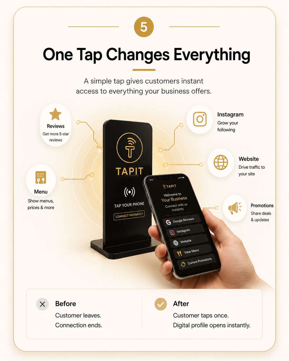 Tap